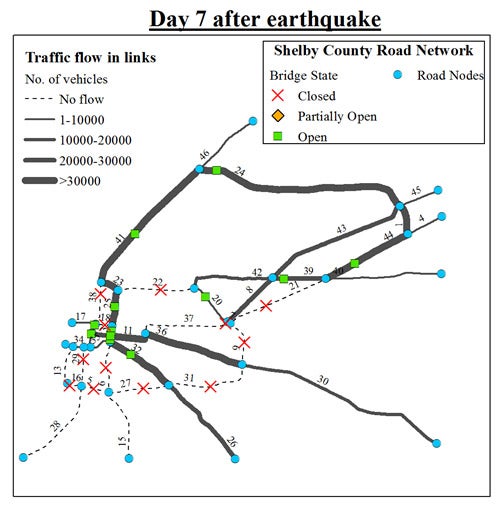 Day 7 after earthquake image